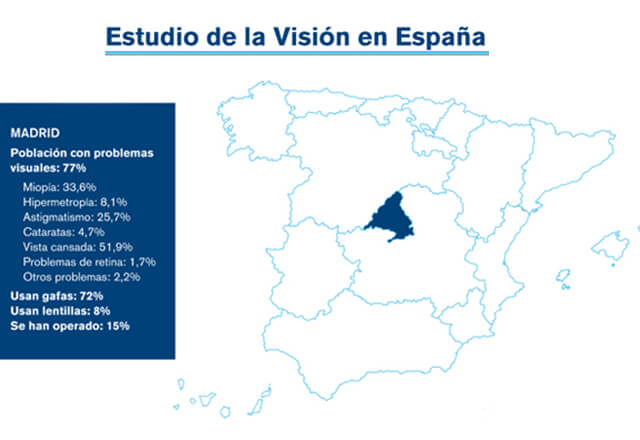 ELABORACIóN DE ESTUDIOS SOCIALES